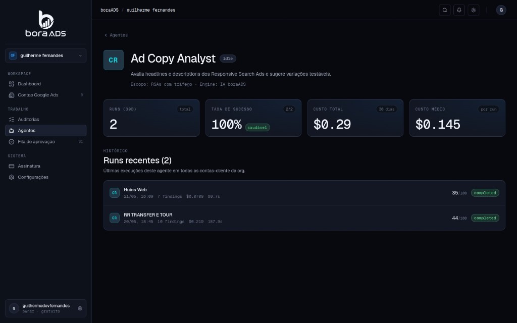 Painel do agente Ad Copy Analyst no boraADS — anúncios que conversam de verdade