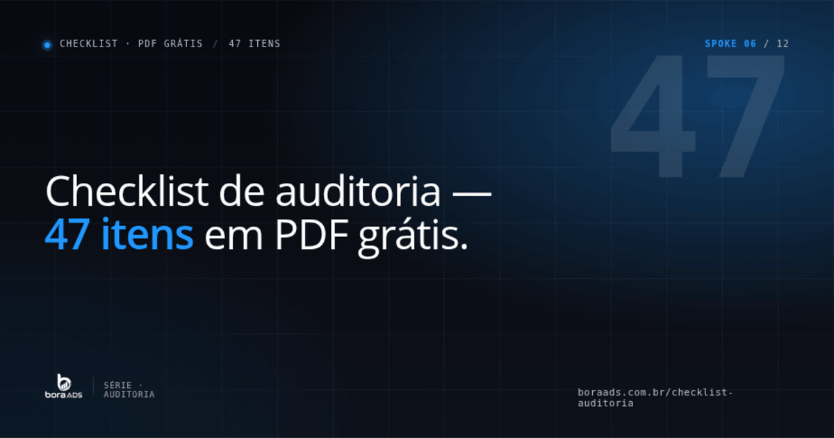 Checklist auditoria Google Ads: 47 itens [PDF grátis 2026]