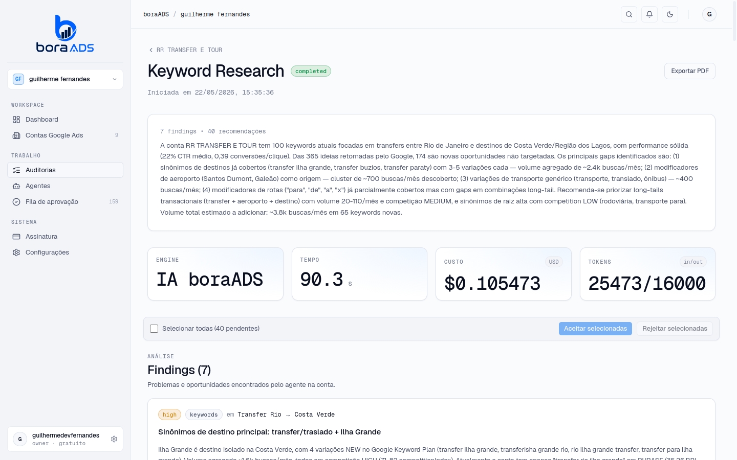 Painel do agente Keyword Research no boraADS — encontra palavras que ninguém viu