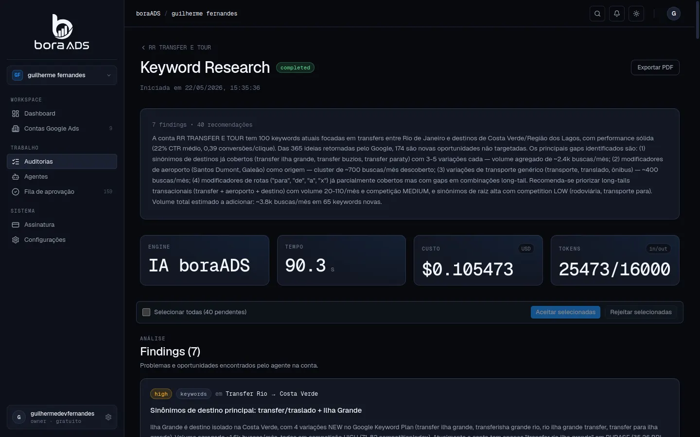 Tela do Keyword Research do boraADS com ideias de palavras-chave, volume mensal e CPC em reais