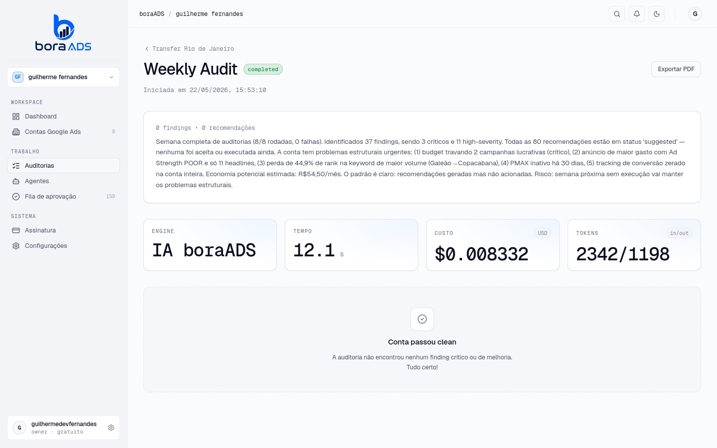 Painel do agente Weekly Audit no boraADS — seu relatório executivo, na hora